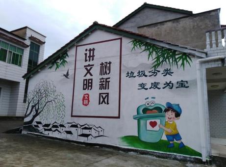 屏边墙绘是现在流行的墙体广告