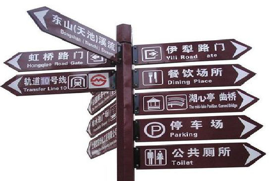 屏边标牌的基本功能。
