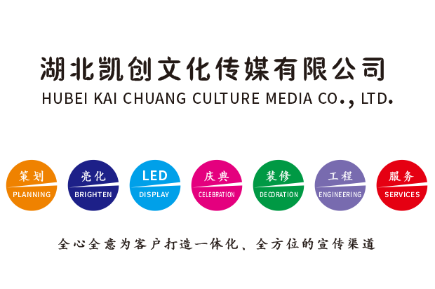 屏边广告设计师如何洞察客户需求？