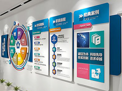 屏边企业文化墙内容对员工有什么影响？